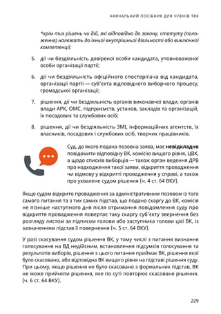 НАВЧАЛЬНИЙ ПОСІБНИК ДЛЯ ЧЛЕНІВ ТВК
229
*крім тих рішень чи дій, які відповідно до закону, статуту (поло-
ження) належать до їхньої внутрішньої діяльності або виключної
компетенції;
5.	 дії чи бездіяльність довіреної особи кандидата, уповноваженої
особи організації партії;
6.	 дії чи бездіяльність офіційного спостерігача від кандидата,
організації партії — суб’єкта відповідного виборчого процесу,
громадської організації;
7.	 рішення, дії чи бездіяльність органів виконавчої влади, органів
влади АРК, ОМС, підприємств, установ, закладів та організацій,
їх посадових та службових осіб;
8.	 рішення, дії чи бездіяльність ЗМІ, інформаційних агентств, їх
власників, посадових і службових осіб, творчих працівників.
Суд, до якого подана позовна заява, має невідкладно
повідомити відповідну ВК, комісію вищого рівня, ЦВК,
а щодо списків виборців — також орган ведення ДРВ
про надходження такої заяви, відкриття провадження
чи відмову у відкритті провадження у справі, а також
про ухвалене судом рішення (ч. 4 ст. 64 ВКУ).
Якщо судом відкрито провадження за адміністративним позовом із того
самого питання та з тих самих підстав, що подано скаргу до ВК, комісія
не пізніше наступного дня після отримання повідомлення суду про
відкриття провадження повертає таку скаргу суб’єкту звернення без
розгляду листом за підписом голови або заступника голови цієї ВК, із
зазначенням підстав її повернення (ч. 5 ст. 64 ВКУ).
У разі скасування судом рішення ВК, у тому числі з питання визнання
голосування на ВД недійсним, встановлення підсумків голосування та
результатів виборів, рішення з цього питання приймає ВК, рішення якої
було скасовано, або відповідна ВК вищого рівня на підставі рішення суду.
При цьому, якщо рішення не було скасовано з формальних підстав, ВК
не може прийняти рішення, яке по суті повторює скасоване рішення.
(ч. 6 ст. 64 ВКУ).
ПАСПОРТ
УКРАЇНА
 