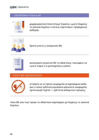 44
Член ВК має інші права та обов’язки відповідно до Кодексу та законів
України.
ОБОВ’ЯЗКИ ЧЛЕНА ВК
додержуватися Конституції України, цього Кодексу
та законів України з питань підготовки і проведення
виборів;
брати участь у засіданнях ВК;
виконувати рішення ВК та обов’язки, покладені на
нього згідно з їх розподілом у комісії.
ЧЛЕНУ ВК ЗАБОРОНЕНО:
агітувати за чи проти кандидатів на відповідних вибо-
рах, а також публічно оцінювати діяльність кандидатів,
організацій партій — суб’єктів виборчого процесу
ПАСПОРТ
УКРАЇНА
РІШЕННЯ
 