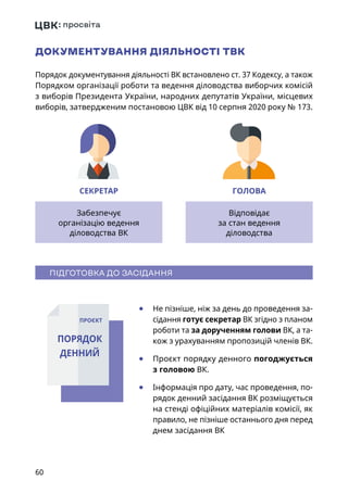 60
ДОКУМЕНТУВАННЯ ДІЯЛЬНОСТІ ТВК
Порядок документування діяльності ВК встановлено ст. 37 Кодексу, а також
Порядком організації роботи та ведення діловодства виборчих комісій
з виборів Президента України, народних депутатів України, місцевих
виборів, затвердженим постановою ЦВК від 10 серпня 2020 року № 173.
ПІДГОТОВКА ДО ЗАСІДАННЯ
	● Не пізніше, ніж за день до проведення за-
сідання готує секретар ВК згідно з планом
роботи та за дорученням голови ВК, а та-
кож з урахуванням пропозицій членів ВК.
	● Проєкт порядку денного погоджується
з головою ВК.
	● Інформація про дату, час проведення, по-
рядок денний засідання ВК розміщується
на стенді офіційних матеріалів комісії, як
правило, не пізніше останнього дня перед
днем засідання ВК
СЕКРЕТАР ГОЛОВА
Забезпечує
організацію ведення
діловодства ВК
Відповідає
за стан ведення
діловодства
 ПРОЄКТ
ПОРЯДОК
ДЕННИЙ
 