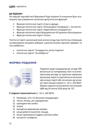 72
ДО ВІДОМА!
На першій черговій сесії Верховної Ради України 9 скликання було ого-
лошено про утворення наступних депутатських фракцій:
	● Фракція політичної партії «Слуга народу»
	● Фракція політичної партії «Опозиційна платформа — За життя»
	● Фракція політичної партії «Європейська солідарність»
	● Фракція політичної партії Всеукраїнське об'єднання «Батьківщина»
	● Фракція політичної партії «Голос»
Політичні партії, організації яких уклали угоду про політичну співпрацю
на відповідних місцевих виборах з депутатськими групами «Довіра» та
«За майбутнє»:
	● політична партія “Солідарність жінок України”
	● політична партія “За майбутнє”
ФОРМА ПОДАННЯ
Подання щодо кандидатур до складу ТВК
вноситься на паперовому носії та в елек-
тронному вигляді за підписом керівника
організації партії та скріплюється печаткою
організації партії або печаткою організа-
ції партії вищого рівня (ч. 10 ст. 203 ВКУ).
Форма подання встановлена постановою
ЦВК від 24 липня 2020 року № 137.
У поданні зазначаються (ч. 10 ст. 203 ВКУ):
1)	 Прізвище, ім’я, по батькові кандидатури;
2)	 число, місяць, рік народження;
3)	 громадянство особи;
4)	 освіта;
5)	 володіння державною мовою;
6)	 місце роботи (заняття), посада;
7)	 місце проживання (адреса житла) особи;
8)	 контактні телефони;
 