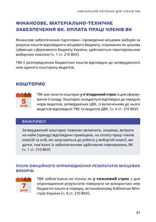 НАВЧАЛЬНИЙ ПОСІБНИК ДЛЯ ЧЛЕНІВ ТВК
81
ФІНАНСОВЕ, МАТЕРІАЛЬНО-ТЕХНІЧНЕ
ЗАБЕЗПЕЧЕННЯ ВК. ОПЛАТА ПРАЦІ ЧЛЕНІВ ВК
Фінансове забезпечення підготовки і проведення місцевих виборів за
рахунок коштів відповідного місцевого бюджету, отриманих як цільова
субвенція з Державного бюджету України, здійснюється територіальною
виборчою комісією (ч. 1 ст. 210 ВКУ).
ТВК є розпорядником бюджетних коштів відповідно до затвердженого
нею єдиного кошторису видатків.
КОШТОРИС
ТВК має скласти кошторис у п’ятиденний строк із дня сформу-
вання її складу. Кошторис складається відповідно до середніх
норм видатків, затверджених ЦВК, із включенням до нього
видатків відповідної ТВК та видатків ДВК. (ч. 6 ст. 210 ВКУ)
ПІСЛЯ ОФІЦІЙНОГО ОПРИЛЮДНЕННЯ РЕЗУЛЬТАТІВ МІСЦЕВИХ
ВИБОРІВ:
ТВК зобов’язана не пізніш як у тижневий строк з дня
оприлюднення результатів повернути не використані нею
бюджетні кошти в порядку, встановленому Кабінетом Міні-
стрів України (ч. 8 ст. 210 ВКУ).
Затверджений кошторис повинен включати, зокрема, витрати
на найм (оренду) відповідних приміщень, на оплату праці членів
комісій та осіб, які залучаються до роботи у виборчій комісії, ви-
датки, пов’язані із забезпеченням здійснення повноважень ВК.
(ч. 1 ст. 210 ВКУ)
ВАЖЛИВО!
ПАСПОРТ
УКРАЇНА
5ДНІВ
ПАСПОРТ
УКРАЇНА
7ДНІВ
 