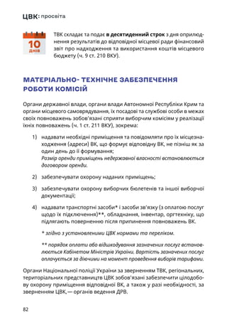82
ТВК складає та подає в десятиденний строк з дня оприлюд-
нення результатів до відповідної місцевої ради фінансовий
звіт про надходження та використання коштів місцевого
бюджету (ч. 9 ст. 210 ВКУ).
МАТЕРІАЛЬНО- ТЕХНІЧНЕ ЗАБЕЗПЕЧЕННЯ
РОБОТИ КОМІСІЙ
Органи державної влади, органи влади Автономної Республіки Крим та
органи місцевого самоврядування, їх посадові та службові особи в межах
своїх повноважень зобов’язані сприяти виборчим комісіям у реалізації
їхніх повноважень (ч. 1 ст. 211 ВКУ), зокрема:
1)	 надавати необхідні приміщення та повідомляти про їх місцезна-
ходження (адреси) ВК, що формує відповідну ВК, не пізніш як за
один день до її формування;
Розмір оренди приміщень недержавної власності встановлюється
договором оренди.
2)	 забезпечувати охорону наданих приміщень;
3)	 забезпечувати охорону виборчих бюлетенів та іншої виборчої
документації;
4)	 надавати транспортні засоби* і засоби зв’язку (з оплатою послуг
щодо їх підключення)**, обладнання, інвентар, оргтехніку, що
підлягають поверненню після припинення повноважень ВК.
* згідно з установленими ЦВК нормами та переліком.
** порядок оплати або відшкодування зазначених послуг встанов-
люється Кабінетом Міністрів України. Вартість зазначених послуг
оплачується за діючими на момент проведення виборів тарифами.
Органи Національної поліції України за зверненням ТВК, регіональних,
територіальних представництв ЦВК зобов’язані забезпечити цілодобо-
ву охорону приміщення відповідної ВК, а також у разі необхідності, за
зверненням ЦВК, — органів ведення ДРВ.
ПАСПОРТ
УКРАЇНА
10ДНІВ
 