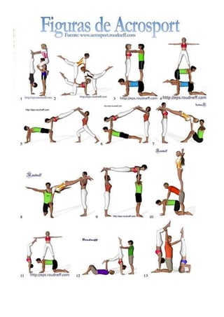 Posicões ginástica-acrobática