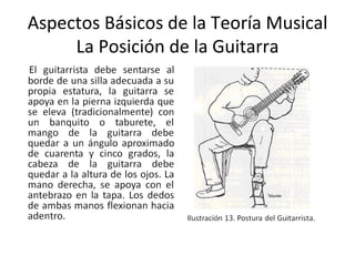 Aspectos Básicos de la Teoría Musical La Posición de la Guitarra 