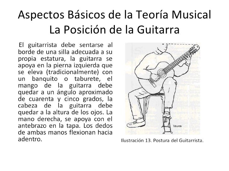 Resultado de imagen de posición guitarra