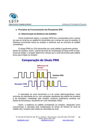 R. Visconde de Pirajá 330 sala 601 A – Ipanema – Rio de Janeiro –Cep (Zip Code): 22410 000 
Tel/Fax: (55-21) 2521-1300 
sdtp@sdtp.org.br sdtp@terra.com.br www.sdtp.org.br 
14 
a. Princípios de Funcionamento dos Receptores GPS 
a1. Determinação da Distância dos Satélites 
Como fundamento básico, o receptor GPS faz a comparação entre o tempo 
em que um sinal de um satélite foi transmitido com o tempo em que foi recebido. A 
diferença encontrada indica ao receptor a distancia que se encontra do satélite 
considerado. 
O código PRN (ou C/A) transmitido por cada satélite é igualmente gerado 
dentro do receptor. Assim, usando técnicas de comparação de fases entre os dois 
sinais de código, o receptor determina o tempo que o sinal transmitido pelo satélite 
levou para chegar ao receptor. 
Comparação ddee SSiinnaaiiss PPRRNN 
Receptor PRN 
Satélite PRN 
Diferença de 
Tempo 
A velocidade do sinal transmitido é a de ondas eletromagnéticas, muito 
próximas da velocidade da luz, com variações resultantes dos efeitos da ionosfera 
e da atmosfera, modeladas pelo receptor conforme parâmetros contidos nos 
Dados de Almanaque, resultando em uma velocidade média. 
Assim, a distância do satélite considerado ao receptor, designada como 
pseudorange, é calculada pela multiplicação do tempo de trânsito do sinal do 
satélite até o receptor pela média da velocidade do sinal. 
 