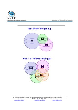 R. Visconde de Pirajá 330 sala 601 A – Ipanema – Rio de Janeiro –Cep (Zip Code): 22410 000 
Tel/Fax: (55-21) 2521-1300 
sdtp@sdtp.org.br sdtp@terra.com.br www.sdtp.org.br 
17 
________________________________________________________ 
Três Satélites ((PPoossiiççããoo 22DD)) 
PPoossiiççããoo TTrriiddiimmeennssiioonnaall ((33DD)) 
 