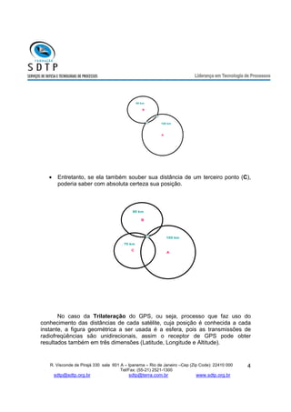 80 km 
80 km 
R. Visconde de Pirajá 330 sala 601 A – Ipanema – Rio de Janeiro –Cep (Zip Code): 22410 000 
Tel/Fax: (55-21) 2521-1300 
sdtp@sdtp.org.br sdtp@terra.com.br www.sdtp.org.br 
4 
100 km 
A 
B 
· Entretanto, se ela também souber sua distância de um terceiro ponto (C), 
poderia saber com absoluta certeza sua posição. 
100 km 
A 
B 
70 km 
C 
No caso da Trilateração do GPS, ou seja, processo que faz uso do 
conhecimento das distâncias de cada satélite, cuja posição é conhecida a cada 
instante, a figura geométrica a ser usada é a esfera, pois as transmissões de 
radiofreqüências são unidirecionais, assim o receptor de GPS pode obter 
resultados também em três dimensões (Latitude, Longitude e Altitude). 
 