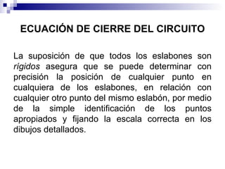 ECUACIÓN DE CIERRE DEL CIRCUITO

La suposición de que todos los eslabones son
rígidos asegura que se puede determinar con
precisión la posición de cualquier punto en
cualquiera de los eslabones, en relación con
cualquier otro punto del mismo eslabón, por medio
de la simple identificación de los puntos
apropiados y fijando la escala correcta en los
dibujos detallados.
 