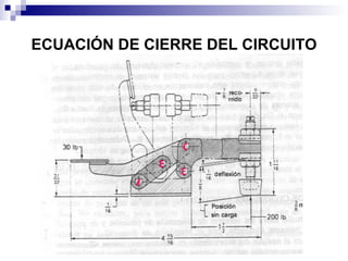 ECUACIÓN DE CIERRE DEL CIRCUITO




                   C
               B
                   D
           A
 