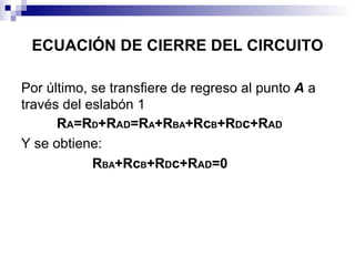 ECUACIÓN DE CIERRE DEL CIRCUITO

Por último, se transfiere de regreso al punto A a
través del eslabón 1
      RA=RD+RAD=RA+RBA+RcB+RDc+RAD
Y se obtiene:
            RBA+RcB+RDc+RAD=0
 