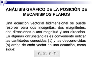 ANÁLISIS GRÁFICO DE LA POSICIÓN DE
       MECANISMOS PLANOS

Una ecuación vectorial bidimensional se puede
resolver para dos incógnitas: dos magnitudes,
dos direcciones o una magnitud y una dirección.
En algunas circunstancias es conveniente indicar
las cantidades conocidas (√) y las descono­cidas
(o) arriba de cada vector en una ecuación, como
sigue:
 