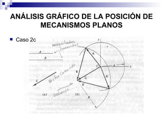 ANÁLISIS GRÁFICO DE LA POSICIÓN DE
       MECANISMOS PLANOS
   Caso 2c
 