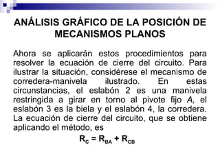 ANÁLISIS GRÁFICO DE LA POSICIÓN DE
       MECANISMOS PLANOS
Ahora se aplicarán estos procedimientos para
resolver la ecuación de cierre del circuito. Para
ilustrar la situación, considérese el mecanismo de
corredera-manivela        ilustrado.   En     estas
circunstancias, el eslabón 2 es una manivela
restringida a girar en torno al pivote fijo A, el
eslabón 3 es la biela y el eslabón 4, la corredera.
La ecuación de cierre del circuito, que se obtiene
aplicando el método, es
                    RC = RBA + RCB
 