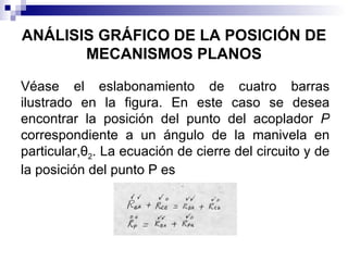ANÁLISIS GRÁFICO DE LA POSICIÓN DE
       MECANISMOS PLANOS

Véase el eslabonamiento de cuatro barras
ilustrado en la figura. En este caso se desea
encontrar la posición del punto del acoplador P
correspondiente a un ángulo de la manivela en
particular,θ2. La ecuación de cierre del circuito y de
la posición del punto P es
 