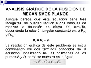ANÁLISIS GRÁFICO DE LA POSICIÓN DE
       MECANISMOS PLANOS
Aunque parece que esta ecuación tiene tres
incógnitas, se pueden reducir a dos después de
resolver la ecuación de cierre del circuito,
observando la relación angular constante entre RPB
y RCB.
                 θ5 = θ3 + α
La resolución gráfica de este problema se inicia
combinando los dos términos conocidos de la
ecuación, localizando asi las posiciones de los
puntos B y D, como se muestra en la figura
 