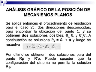 ANÁLISIS GRÁFICO DE LA POSICIÓN DE
       MECANISMOS PLANOS
Se aplica entonces el procedimiento de resolución
para el caso 2c, dos direcciones desconocidas,
para encontrar la ubicación del punto C; y se
obtienen dos soluciones posibles, θ3, θ4 y θ’3θ’4.A
continuación se soluciona θ5 = θ3 + α y luego se
resuelve

Por ultimo se obtienen dos soluciones para del
punto Rp y R’p. Puede suceder que la
configuración del sistema no permita la solución
R’p
 