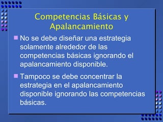 Competencias Básicas y Apalancamiento No se debe diseñar una estrategia solamente alrededor de las competencias básicas ignorando el apalancamiento disponible. Tampoco se debe concentrar la estrategia en el apalancamiento disponible ignorando las competencias básicas. 