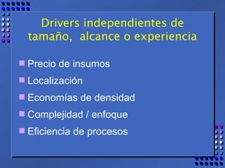 Drivers independientes de tamaño,  alcance o experiencia Precio de insumos Localización Economías de densidad Complejidad / enfoque Eficiencia de procesos 