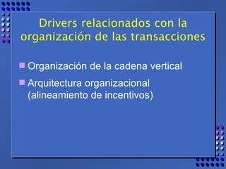 Drivers relacionados con la organización de las transacciones Organización de la cadena vertical Arquitectura organizacional (alineamiento de incentivos) 