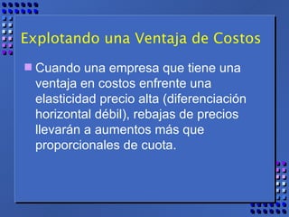 Explotando una Ventaja de Costos Cuando una empresa que tiene una ventaja en costos enfrente una elasticidad precio alta (diferenciación horizontal débil), rebajas de precios llevarán a aumentos más que proporcionales de cuota. 