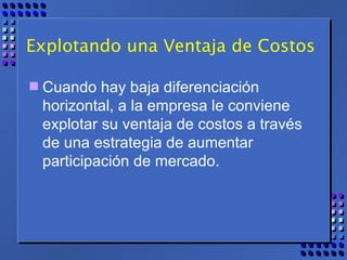 Explotando una Ventaja de Costos Cuando hay baja diferenciación horizontal, a la empresa le conviene explotar su ventaja de costos a través de una estrategia de aumentar participación de mercado.  