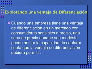 Explotando una ventaja de Diferenciación Cuando una empresa tiene una ventaja de diferenciación en un mercado con consumidores sensibles a precio, una suba de precio aunque sea modesta puede anular la capacidad de capturar cuota que la ventaja de diferenciación debiera permitir.  