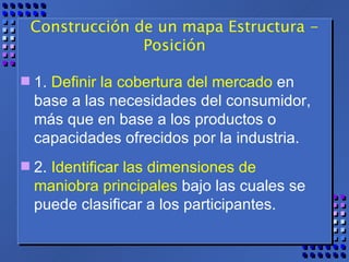 Construcción de un mapa Estructura - Posición 1.  Definir la cobertura del mercado  en base a las necesidades del consumidor, más que en base a los productos o capacidades ofrecidos por la industria. 2.  Identificar las dimensiones de maniobra principales  bajo las cuales se puede clasificar a los participantes.  