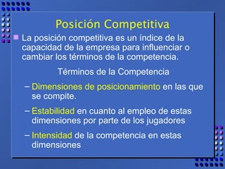 Posición Competitiva La posición competitiva es un índice de la capacidad de la empresa para influenciar o cambiar los términos de la competencia. Términos de la Competencia Dimensiones de posicionamiento  en las que se compite. Estabilidad  en cuanto al empleo de estas dimensiones por parte de los jugadores Intensidad  de la competencia en estas dimensiones 