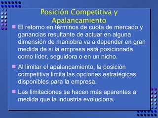 Posición Competitiva y Apalancamiento El retorno en términos de cuota de mercado y ganancias resultante de actuar en alguna dimensión de maniobra va a depender en gran medida de si la empresa está posicionada como líder, seguidora o en un nicho.  Al limitar el apalancamiento, la posición competitiva limita las opciones estratégicas disponibles para la empresa. Las limitaciones se hacen más aparentes a medida que la industria evoluciona. 