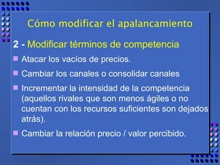 Cómo modificar el apalancamiento 2 -   Modificar términos de competencia   Atacar los vacíos de precios. Cambiar los canales o consolidar canales Incrementar la intensidad de la competencia (aquellos rivales que son menos ágiles o no cuentan con los recursos suficientes son dejados atrás). Cambiar la relación precio / valor percibido. 