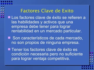 Factores Clave de Exito Los factores clave de éxito se refieren a las habilidades y activos que una empresa debe tener para lograr rentabilidad en un mercado particular. Son característicos de cada mercado, no son propios de ninguna empresa.  Tener los factores clave de éxito es condición necesaria pero no suficiente para lograr ventaja competitiva. 