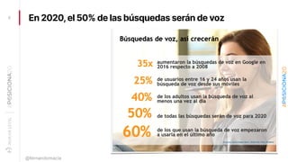 6 En 2020,el 50% de las búsquedas serán de voz
@fernandomacia
 