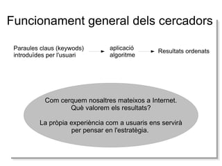 en.wikipedia.org/wiki/Search_engine_marketing 