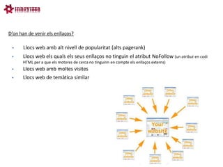 D’on han de venir els enllaços?

      Llocs web amb alt nivell de popularitat (alts pagerank)
     Llocs web els quals els seus enllaços no tinguin el atribut NoFollow (un atribut en codi
      HTML per a que els motores de cerca no tinguinn en compte els enllaços externs)
     Llocs web amb moltes visites
     Llocs web de temàtica similar
 