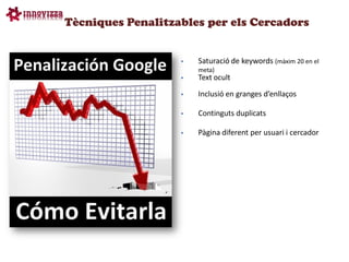 Tècniques Penalitzables per els Cercadors


                      Saturació de keywords (màxim 20 en el
                       meta)
                      Text ocult
                      Inclusió en granges d’enllaços

                      Continguts duplicats

                      Pàgina diferent per usuari i cercador
 
