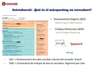 Introducció - Qué és el màrqueting en cercadors?

                                            •   Posicionament Orgànic (SEO)
                                                 Search Engine Optimization

                                                Enllaços Patrocinats (SEM)
                                                 Search Engine Marketing




   SEO -> Posicionament dins dels resultats naturals del cercador. Gratuït
   SEM -> Contractació de enllaços de text en cercadors. Pagament per click.
 