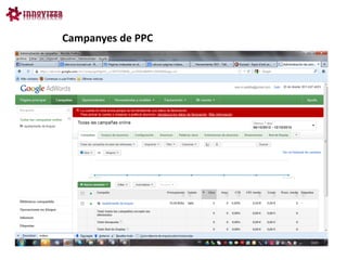 Campanyes de PPC
 