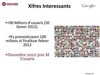 Xifres Interessants

+90 Milions d'usuaris (20
      Gener 2012).

 Es pronosticaven 100
milions al finalitzar febrer
           2012

Desembre 2012 500 M
      Usuaris


                                    Existaya.com
 