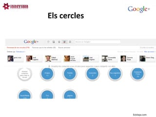 Els cercles




              Existaya.com
 
