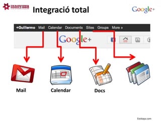 Integració total




Mail        Calendar      Docs




                                 Existaya.com
 
