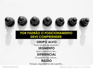 POR PADRÃO O POSICIONAMENTO
DEVE COMPREENDER:
GRUPO ALVO
Para tal tipo de pessoa...
SEGMENTO
Marca/produto de...
DIFERENCIAL
O que nos faz únicos...
RAZÃO
Porque, argumentos de suporte...
POSICIONAMENTO BRUNO LOBO | 2012 | C.C. BY-SA
 