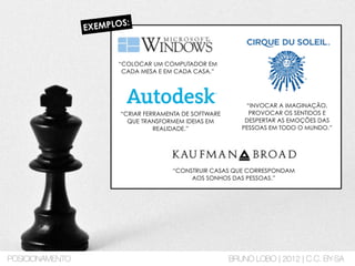 “COLOCAR UM COMPUTADOR EM
CADA MESA E EM CADA CASA.”
“INVOCAR A IMAGINAÇÃO,
PROVOCAR OS SENTIDOS E
DESPERTAR AS EMOÇÕES DAS
PESSOAS EM TODO O MUNDO.”
“CRIAR FERRAMENTA DE SOFTWARE
QUE TRANSFORMEM IDEIAS EM
REALIDADE.”
“CONSTRUIR CASAS QUE CORRESPONDAM
AOS SONHOS DAS PESSOAS.”
EXEMPLOS:
POSICIONAMENTO BRUNO LOBO | 2012 | C.C. BY-SA
 