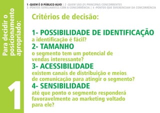 1 -QUEM É O PÚBLICO ALVO | 2 -QUEM SÃO OS PRINCIPAIS CONCORRENTES 
3 -PONTOS SEMELHANTES COM A CONCORRÊNCIA | 4 -PONTOS QUE DIFERENCIAM DA CONCORRÊNCIA 
Para decidir o 
posicionamento 
apropriado: 1 
Critérios de decisão: 
1- POSSIBILIDADE DE IDENTIFICAÇÃO 
a identicação é fácil? 
2- TAMANHO 
o segmento tem um potencial de 
vendas interessante? 
3- ACESSIBILIDADE 
existem canais de distribuição e meios 
de comunicação para atingir o segmento? 
4- SENSIBILIDADE 
até que ponto o segmento responderá 
favoravelmente ao marketing voltado 
para ele? 
 