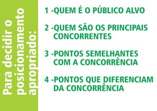 Para decidir o 
posicionamento 
apropriado: 
1 -QUEM É O PÚBLICO ALVO 
2 -QUEM SÃO OS PRINCIPAIS 
CONCORRENTES 
3 -PONTOS SEMELHANTES 
COM A CONCORRÊNCIA 
4 -PONTOS QUE DIFERENCIAM 
DA CONCORRÊNCIA 
 