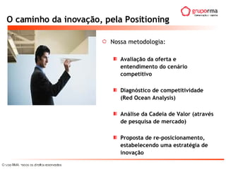 O caminho da inovação, pela Positioning Nossa metodologia: Avaliação da oferta e entendimento do cenário competitivo Diagnóstico de competitividade (Red Ocean Analysis) Análise da Cadeia de Valor (através de pesquisa de mercado) Proposta de re-posicionamento, estabelecendo uma estratégia de inovação 