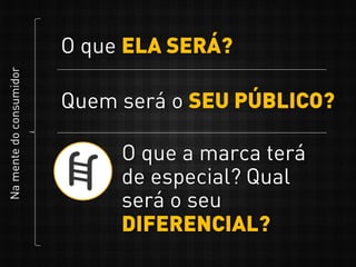 O que ELA SERÁ?
Quem será o SEU PÚBLICO?
O que a marca terá
de especial? Qual
será o seu
DIFERENCIAL?
Namentedoconsumidor
 