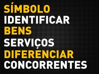 SÍMBOLO
IDENTIFICAR
BENS
SERVIÇOS
DIFERENCIAR
CONCORRENTES
 