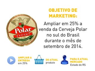 Ampliar em 25% a
venda da Cerveja Polar
no sul do Brasil
durante o mês de
setembro de 2014.
AMPLIAR A
ENTREGA
em 25%
DO ATUAL
produto
PARA O ATUAL
MERCADO
Estado do RS
OBJETIVO DE
MARKETING:
 