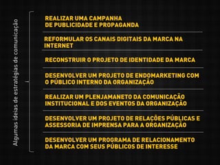 REALIZAR UMA CAMPANHA
DE PUBLICIDADE E PROPAGANDA
REFORMULAR OS CANAIS DIGITAIS DA MARCA NA
INTERNET
RECONSTRUIR O PROJETO DE IDENTIDADE DA MARCA
Algumasideiasdeestratégiasdecomunicação
DESENVOLVER UM PROJETO DE ENDOMARKETING COM
O PÚBLICO INTERNO DA ORGANIZAÇÃO
REALIZAR UM PLENJAMANETO DA COMUNICAÇÃO
INSTITUCIONAL E DOS EVENTOS DA ORGANIZAÇÃO
DESENVOLVER UM PROJETO DE RELAÇÕES PÚBLICAS E
ASSESSORIA DE IMPRENSA PARA A ORGANIZAÇÃO
DESENVOLVER UM PROGRAMA DE RELACIONAMENTO
DA MARCA COM SEUS PÚBLICOS DE INTERESSE
 